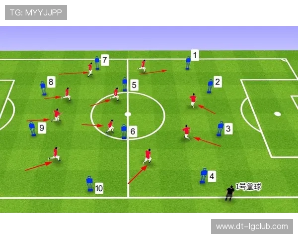 地坛足球场地周边环境改造与提升项目规划方案分析